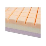 TriMATE Care - Matelas anti-escarres